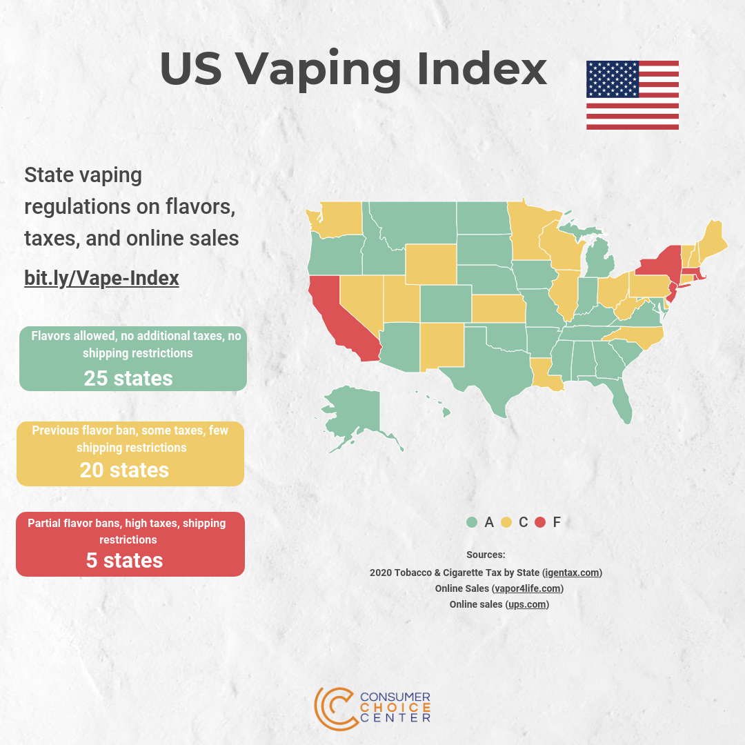 most recent study on vaping